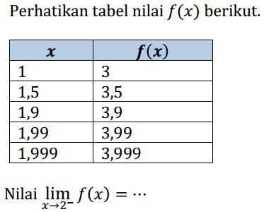 Soal 1