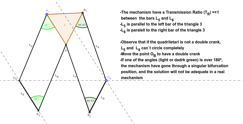 The Transmission ratio between L5 and L8 is 1