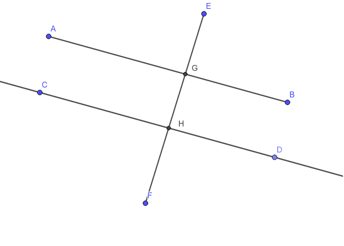 Parallel Lines Cut by a Transversal GeoGebra