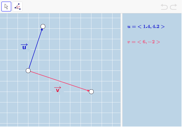 Orthogonality Illustrated GeoGebra