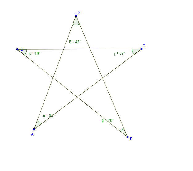 Estrella de cinco – GeoGebra
