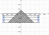 geogebra-export.pdf