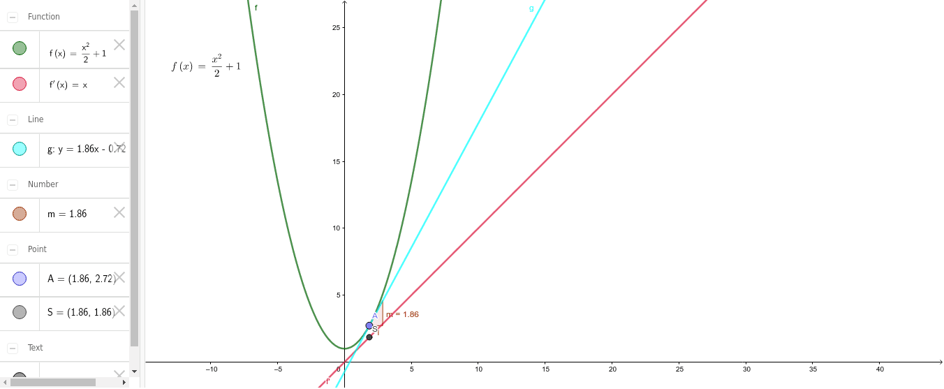 GeoGebra Applet