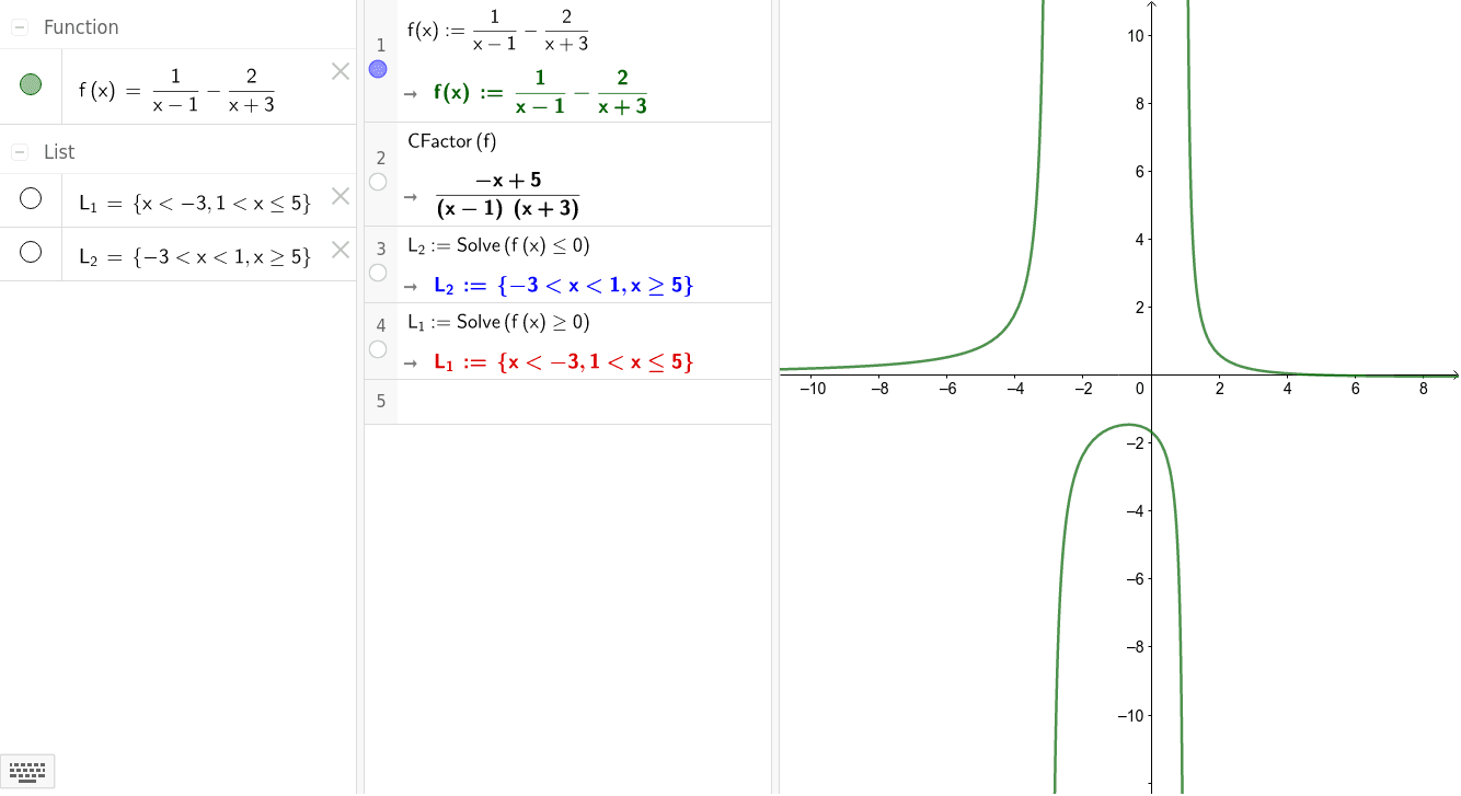 GeoGebra Applet