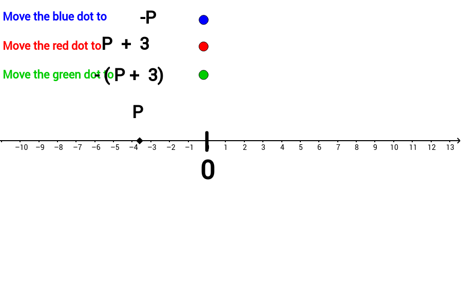 Jeppes test