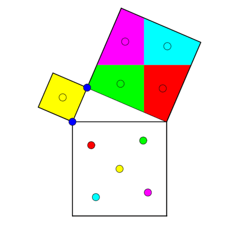 tangram pitagorico