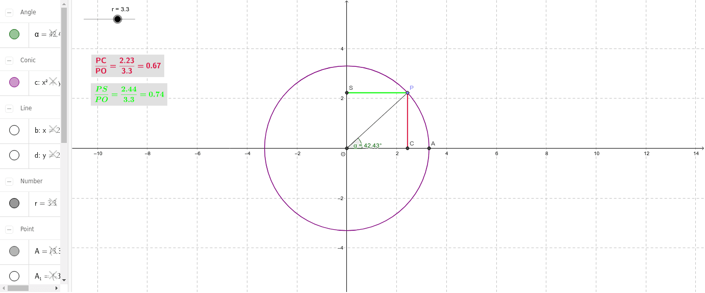 GeoGebra Applet
