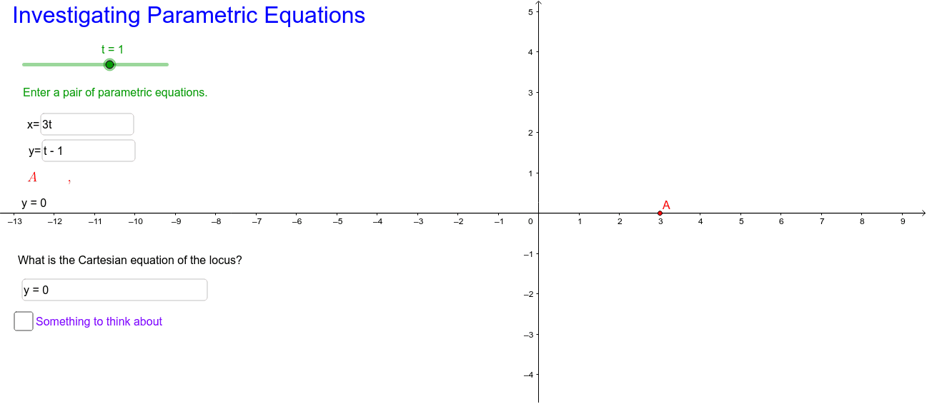 Investigating Parametric Equations – GeoGebra