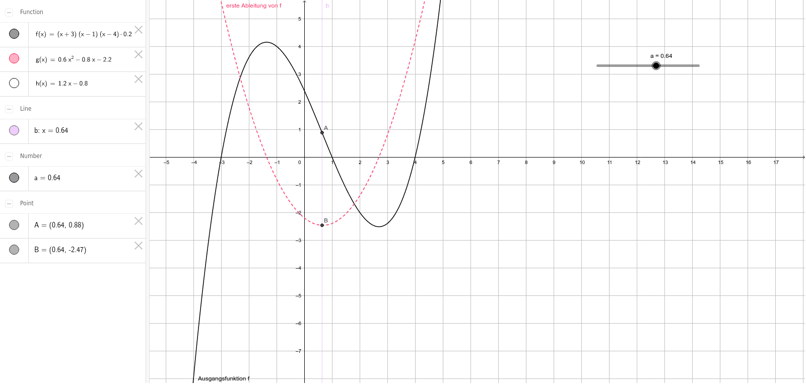 GeoGebra Applet