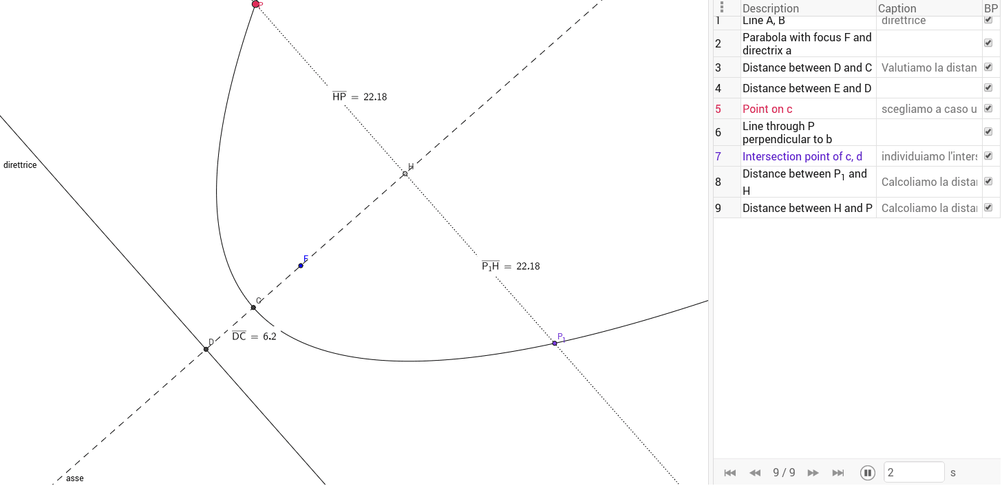 GeoGebra Applet