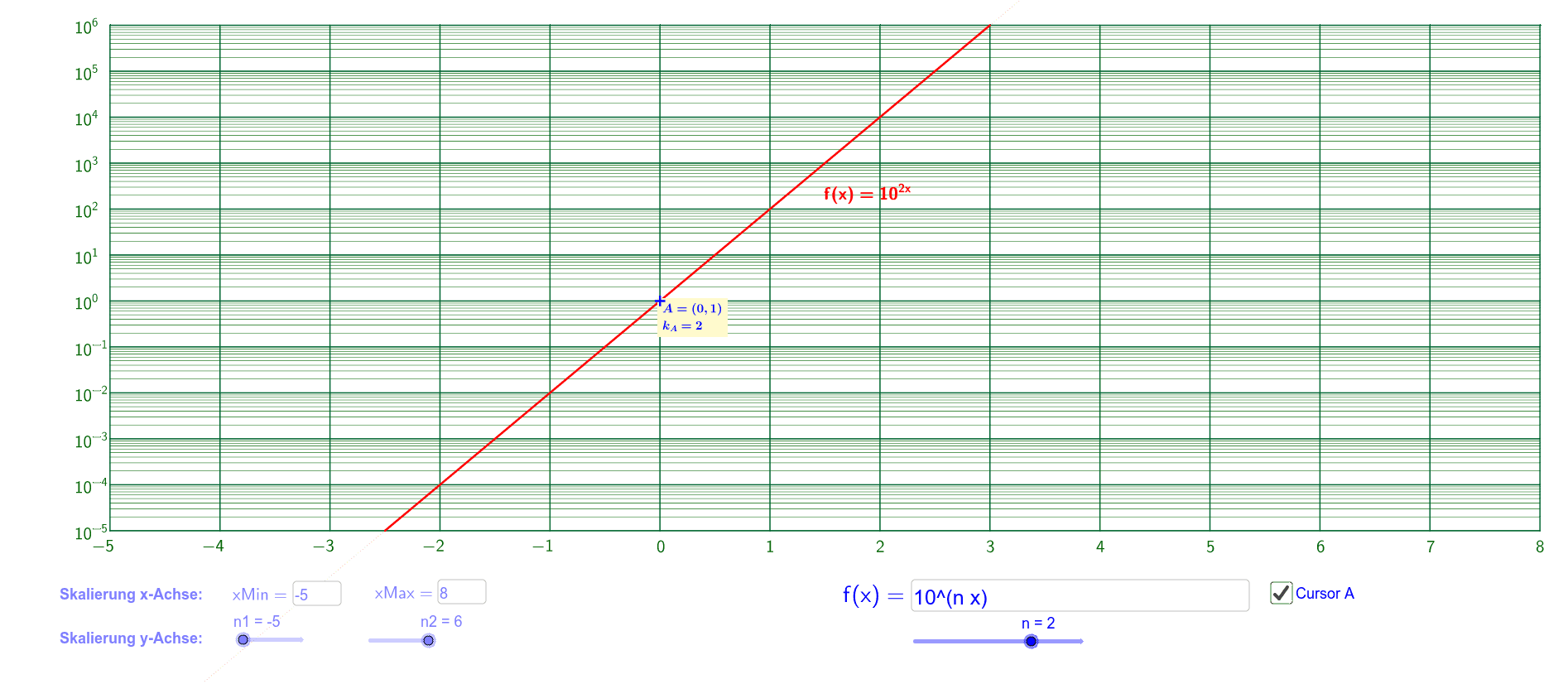 GeoGebra Applet