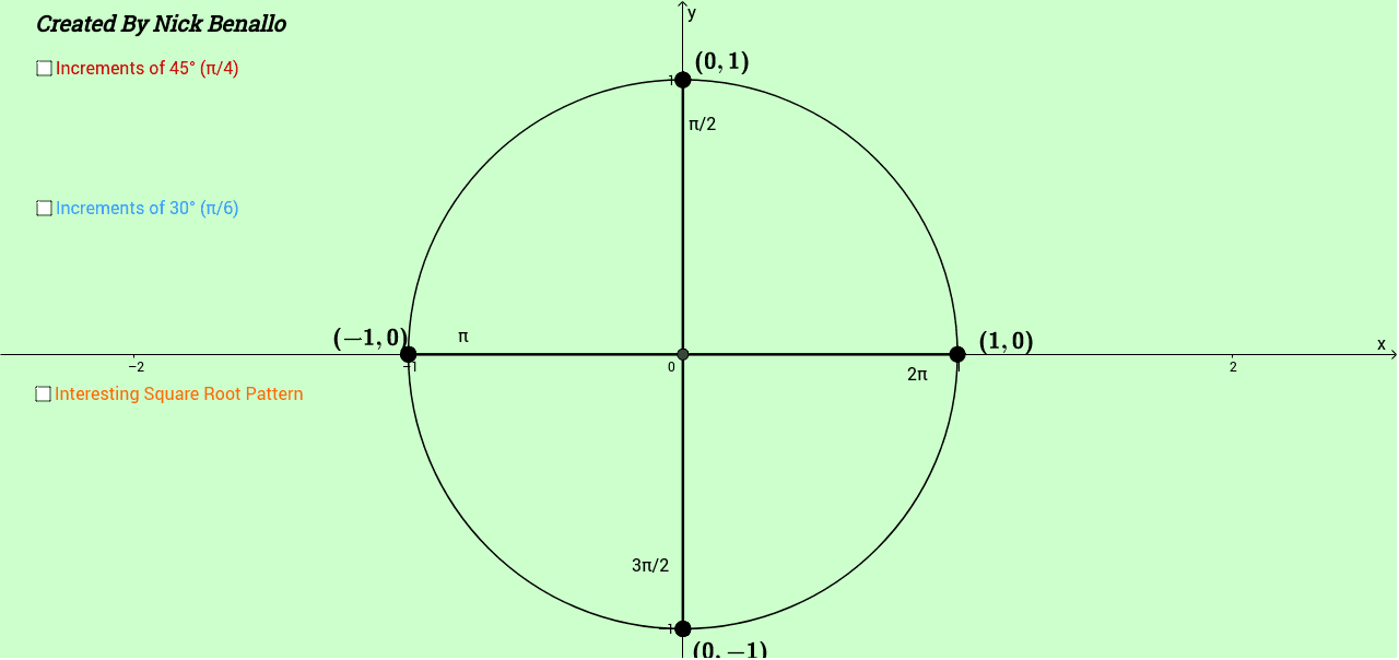 GeoGebra Applet