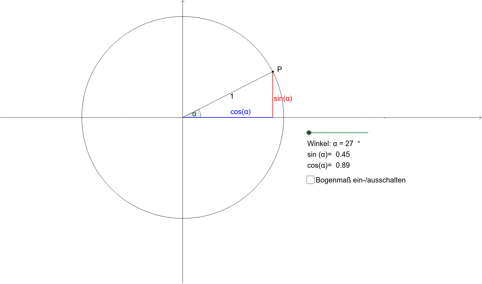 GeoGebra Applet