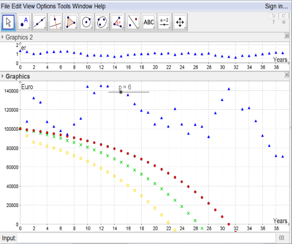 Figure 3.2