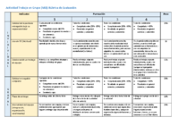 [M3] Rúbrica de Evaluación v2.pdf