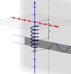 Gewöhnliche Differentialgleichungen