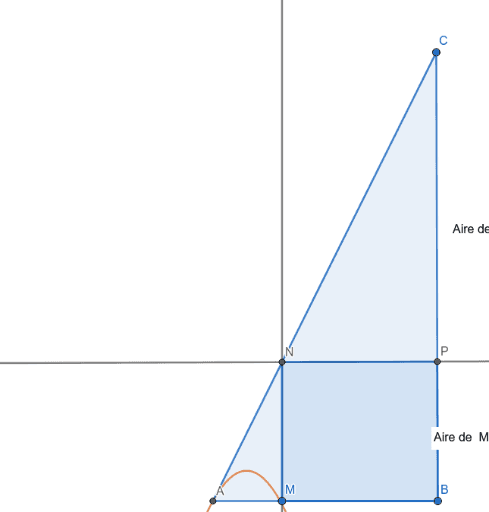 DM de Maths 13/10/2017 – GeoGebra