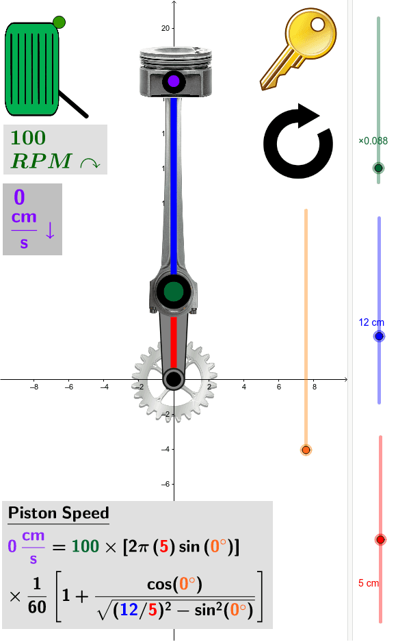 Piston Motion GeoGebra