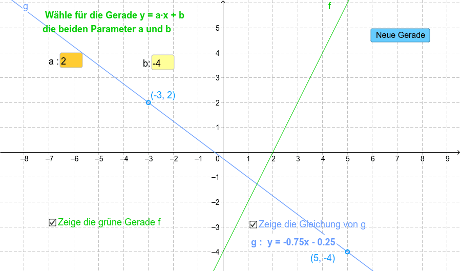 GeoGebra Applet
