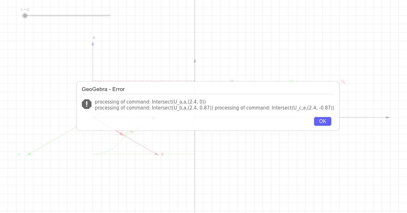 GeoGebra Applet