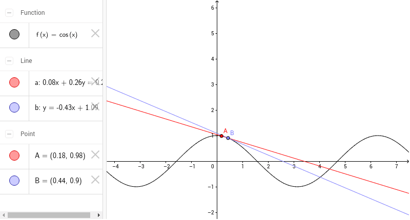 GeoGebra Applet