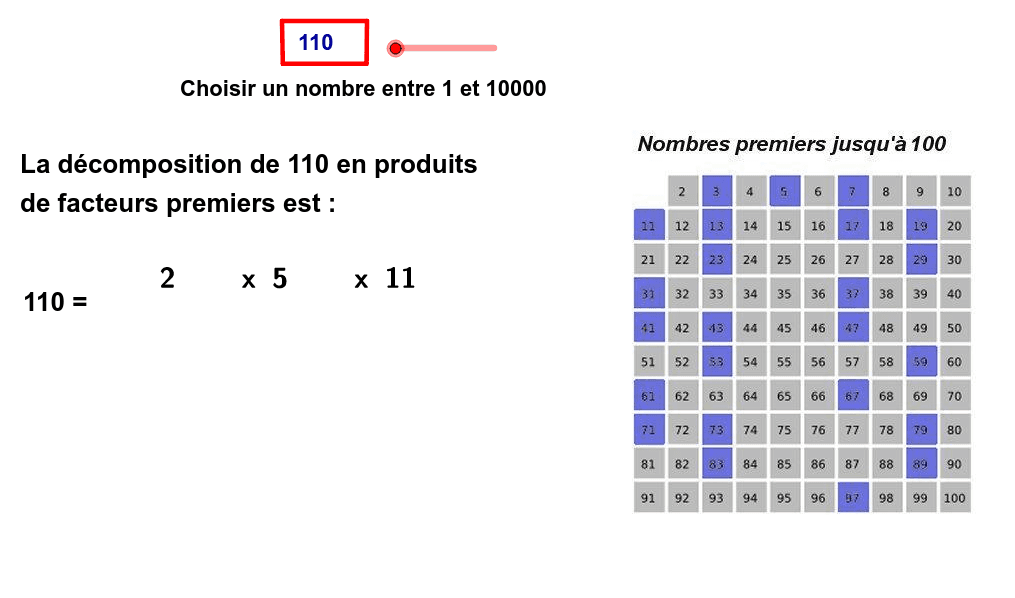 Décomposer Chaque Nombre En Produit De Facteurs Premiers Décomposition d'un nombre en facteurs premiers – GeoGebra