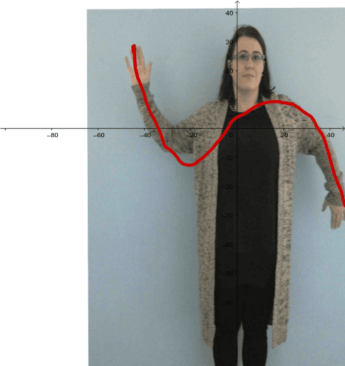 function – GeoGebra