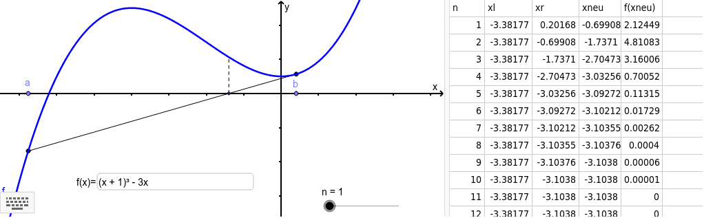 GeoGebra Applet
