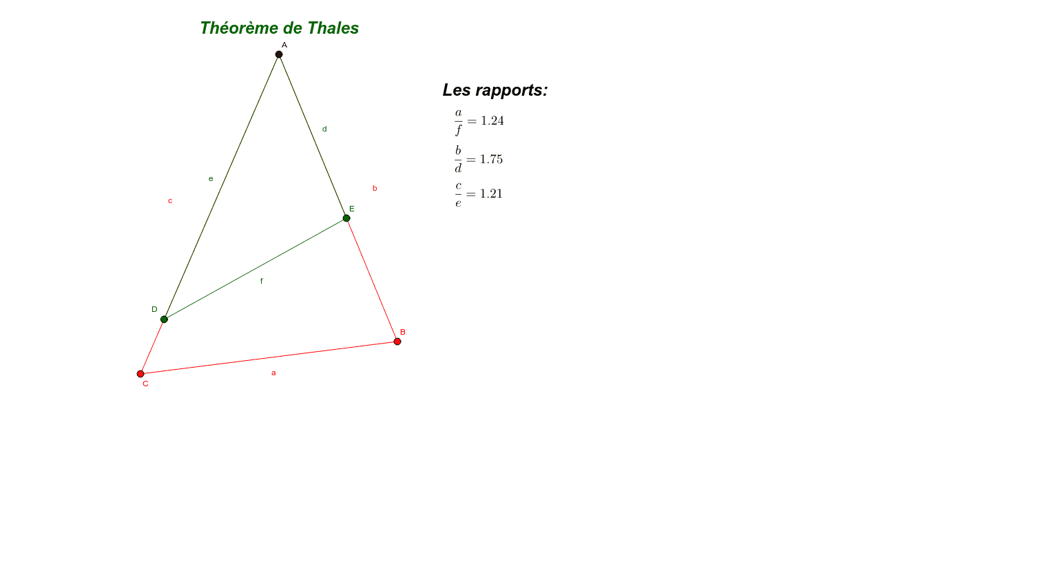GeoGebra Applet