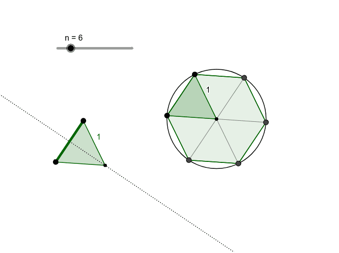 Visualization