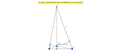 Altura Y Ortocentro De Un Triángulo Acutángulo Geogebra