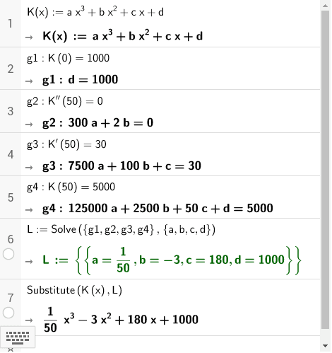 Kubische Kostenfunktion – GeoGebra