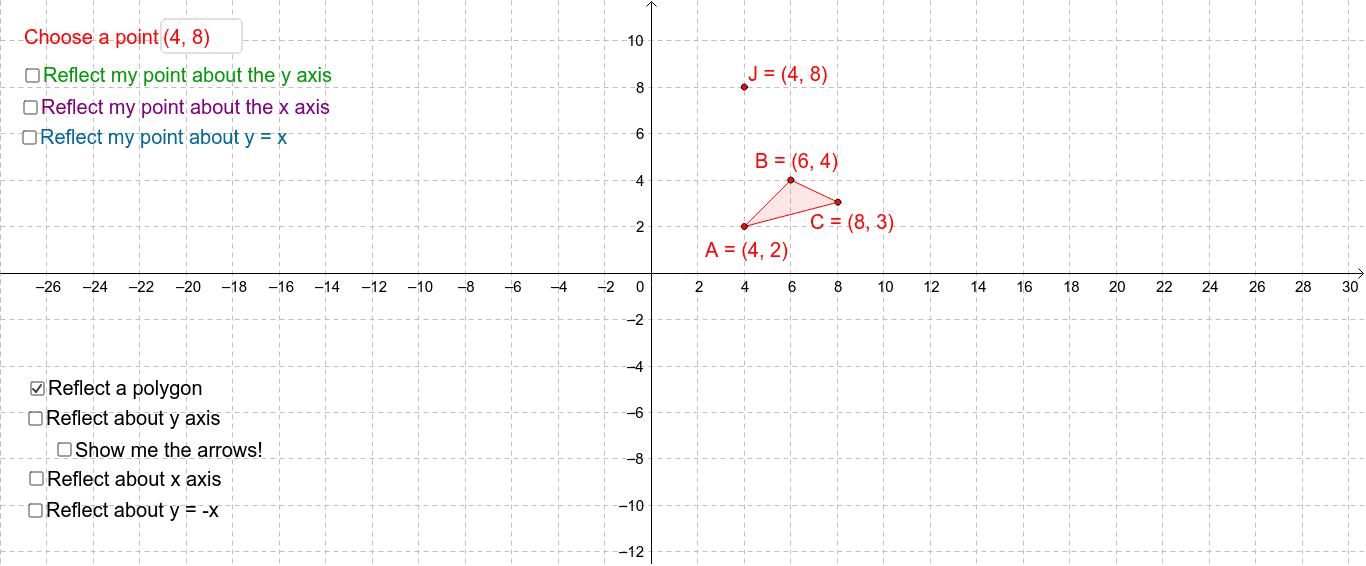 GeoGebra Applet