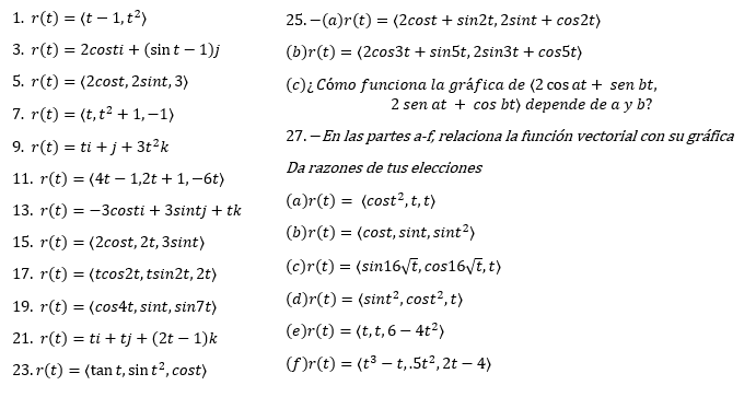 Ejercicios a realizar:
