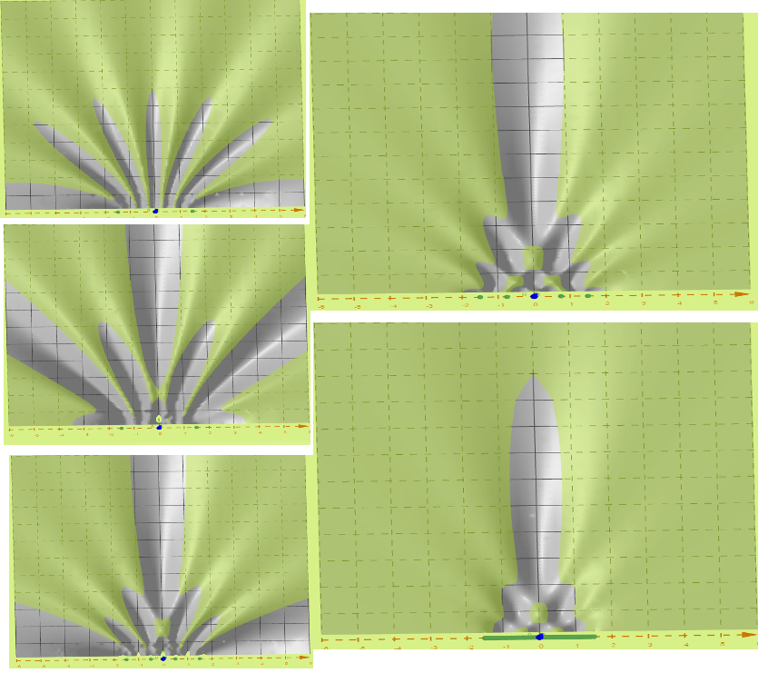 2. Vergleichsbilder: hyperbolische Interferenz und Beugung am Spalt: Schnittansicht