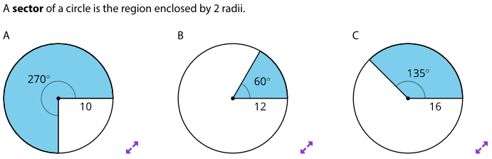 8.2: Sector Areas and Arc Lengths