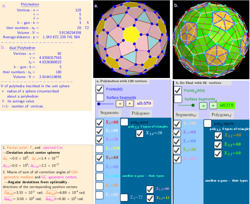 Properties of polyhedra  