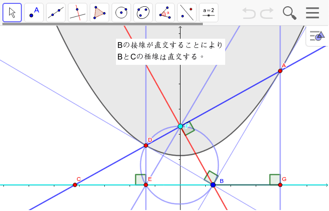 放物線の極線と垂線のある性質 – GeoGebra
