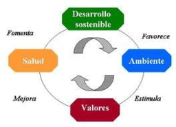 DESARROLLO SOCIOECONÓMICO DE COSTA RICA V2