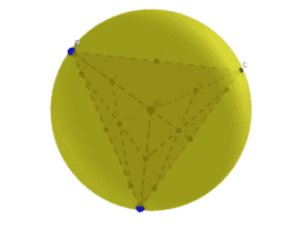 Geogebra программын илтгэл