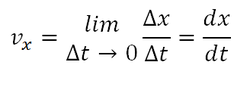 Velocidad Instantánea