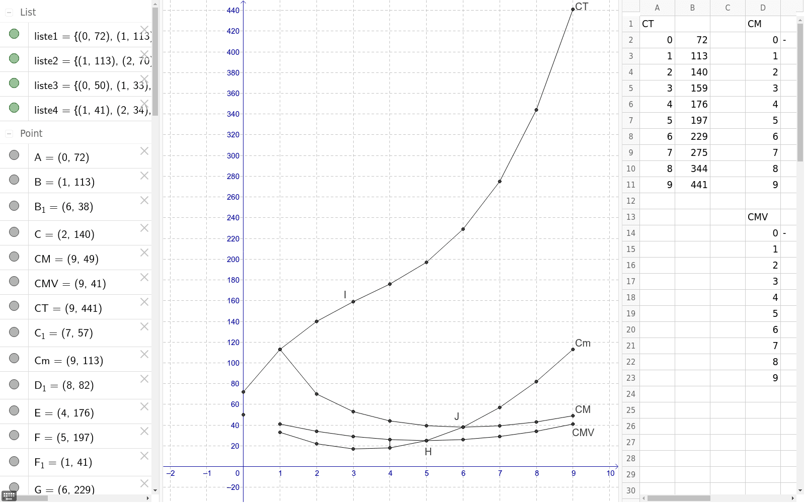 GeoGebra Applet