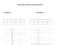 GRAPHING LINEAR RELATIONSHIPS 2.pdf