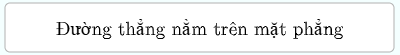 Sau khi chọn nội dung "Vị trí tương đối của đường thẳng và mặt phẳng", ấn nút để quan sát các vị trí tương đối của đường thẳng và mặt phẳng