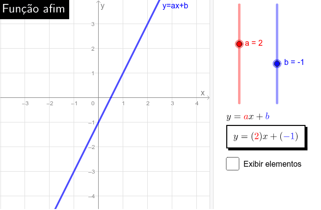 Simplificar expressões algébricas – GeoGebra