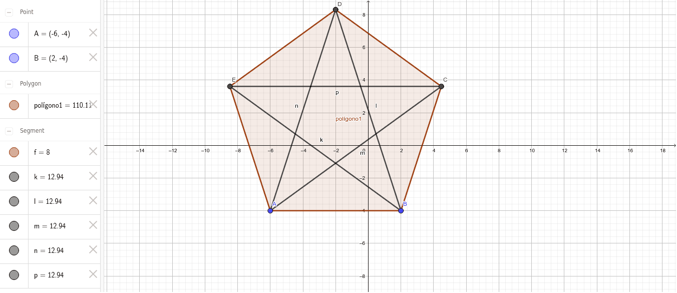 Dibuja un pentágono y trazar sus diagonales GeoGebra Dibuja un pentágono y trazar sus diagonales GeoGebra