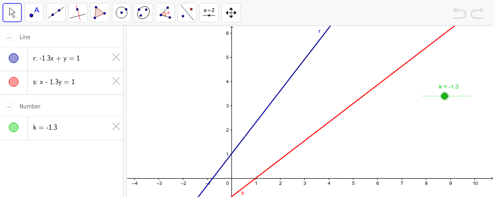 GeoGebra Applet