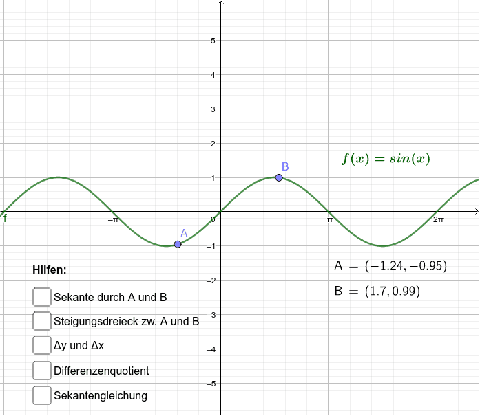 Aufgabe 2: Beispiel f(x)=sin(x)