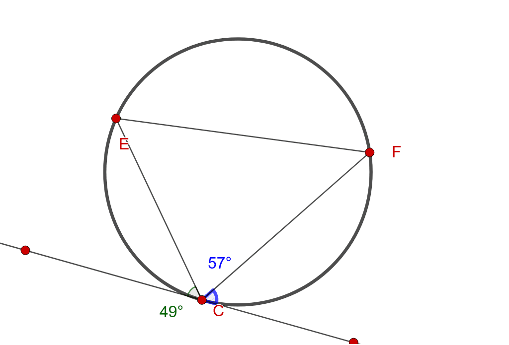 tangen segitiga bulatan GeoGebra