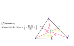 Geometrische Darstellungen